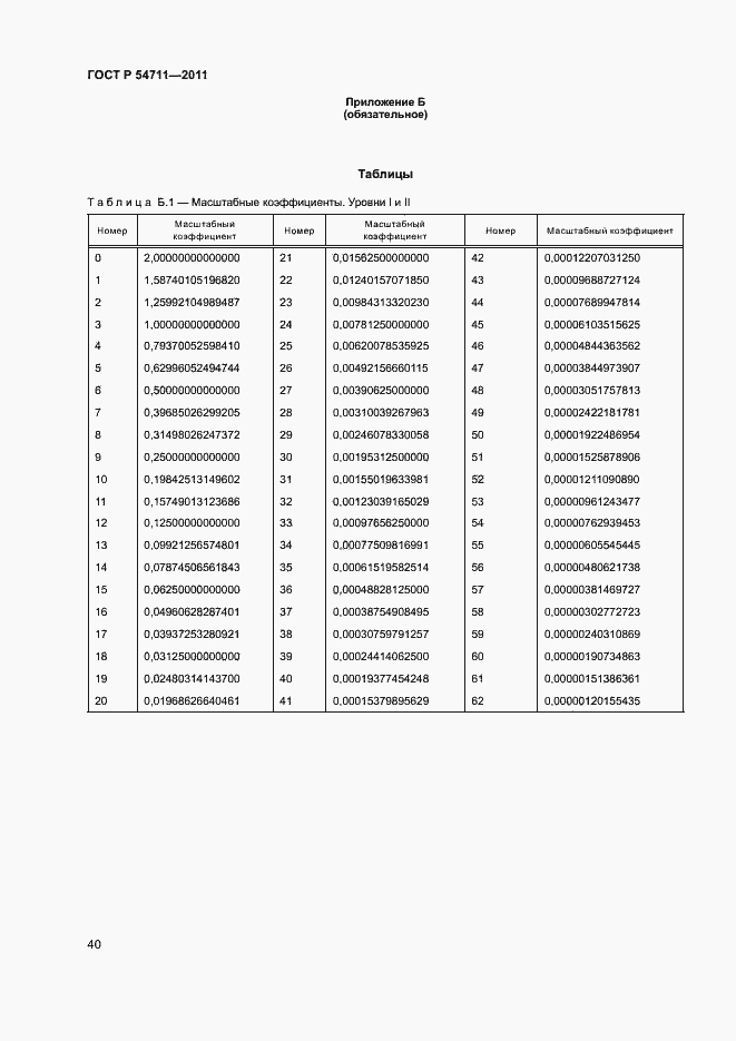 Страница 43 ГОСТ Р 54711-2011
