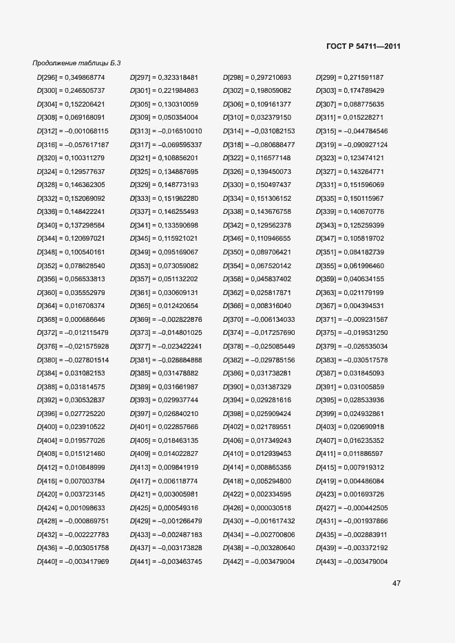 Страница 50 ГОСТ Р 54711-2011