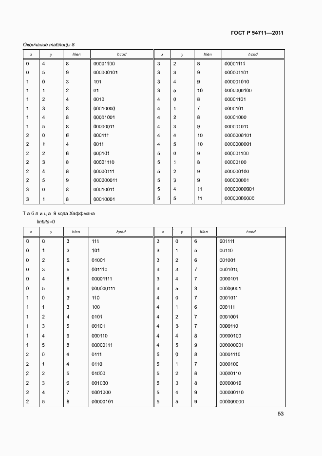Страница 56 ГОСТ Р 54711-2011