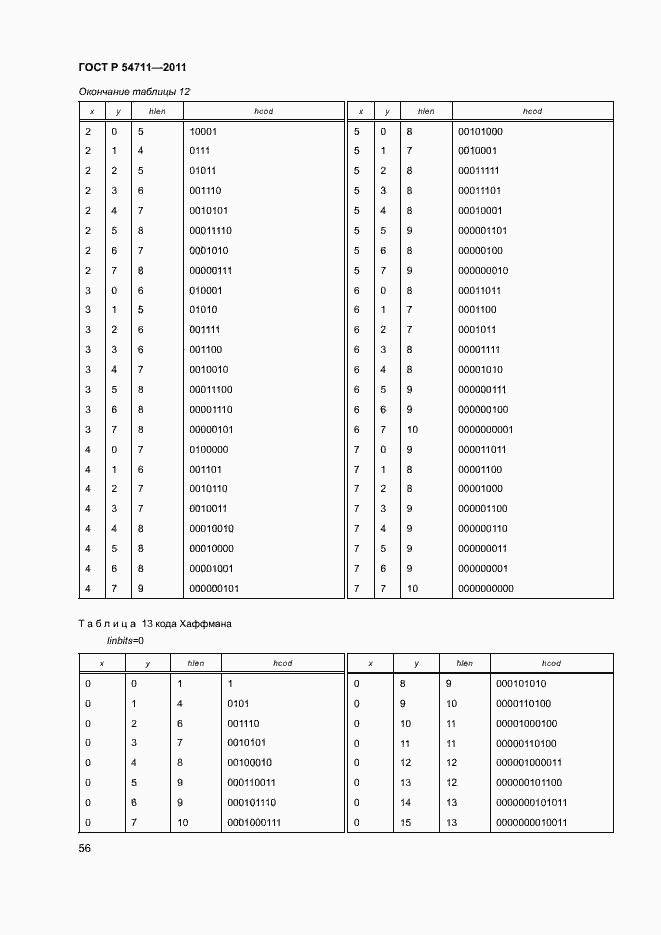 Страница 59 ГОСТ Р 54711-2011