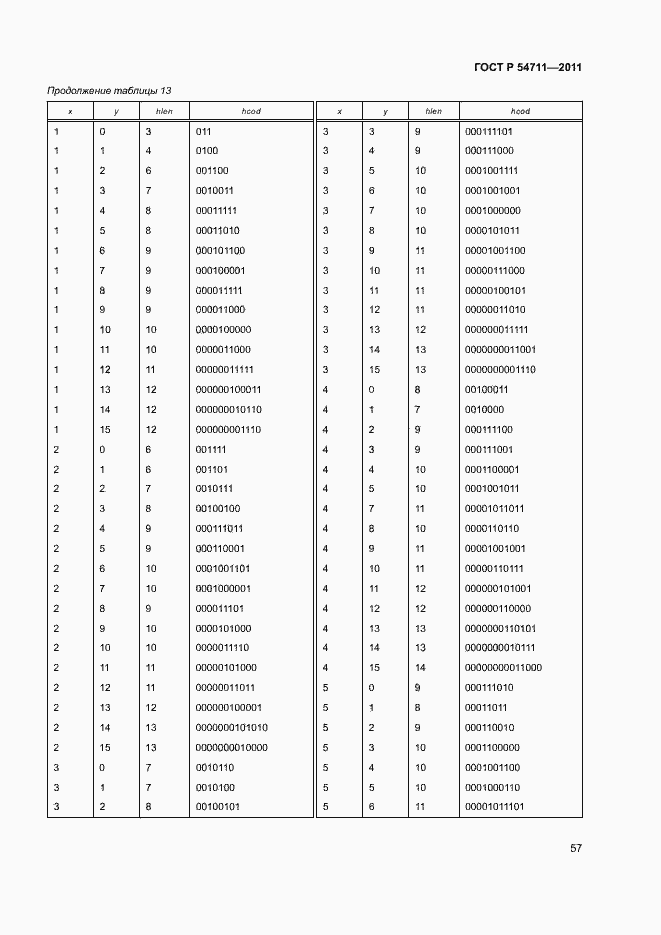 Страница 60 ГОСТ Р 54711-2011