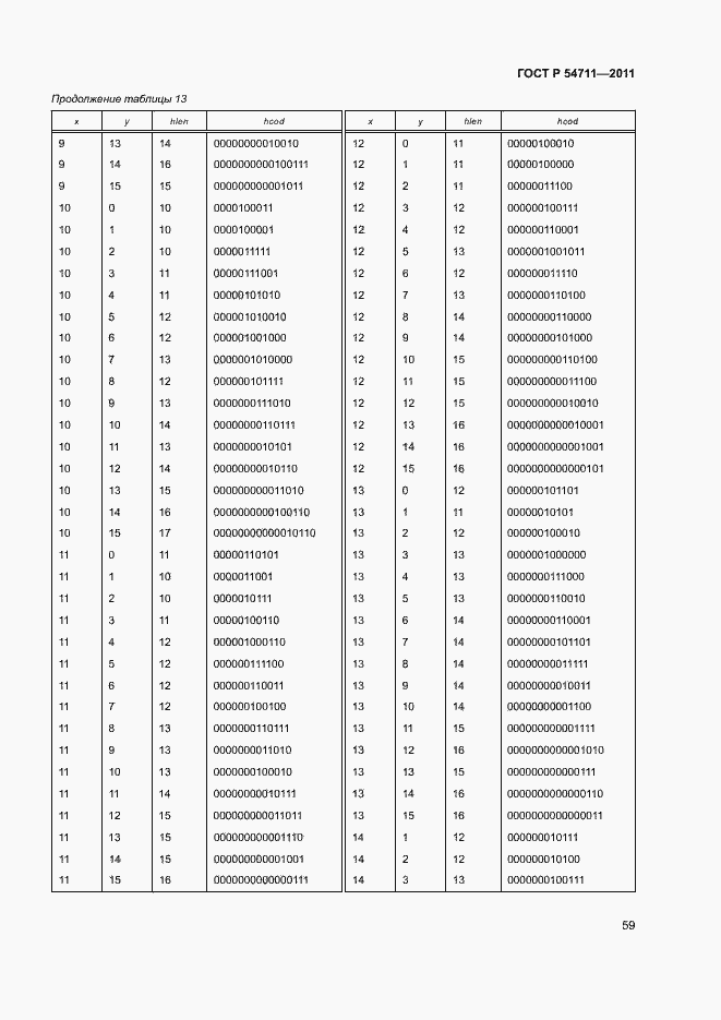 Страница 62 ГОСТ Р 54711-2011