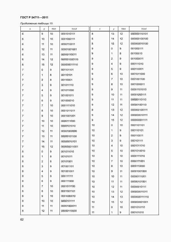 Страница 65 ГОСТ Р 54711-2011