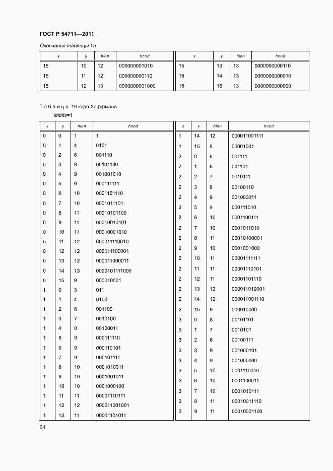 Страница 67 ГОСТ Р 54711-2011