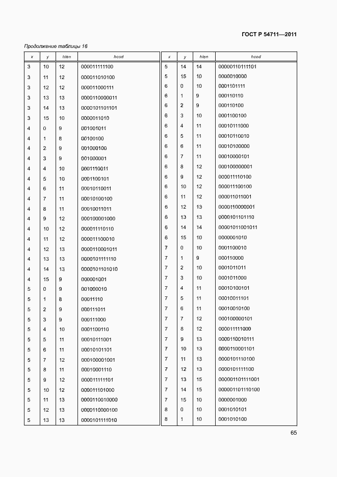 Страница 68 ГОСТ Р 54711-2011