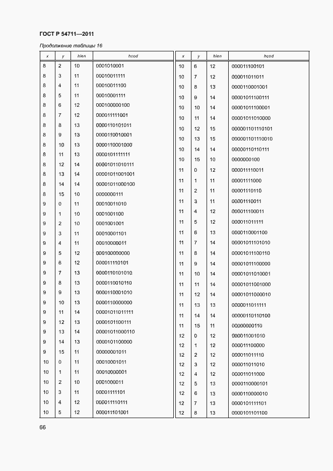 Страница 69 ГОСТ Р 54711-2011