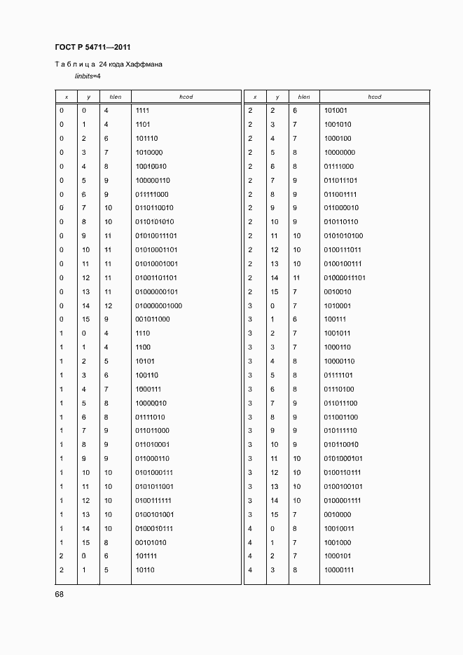 Страница 71 ГОСТ Р 54711-2011