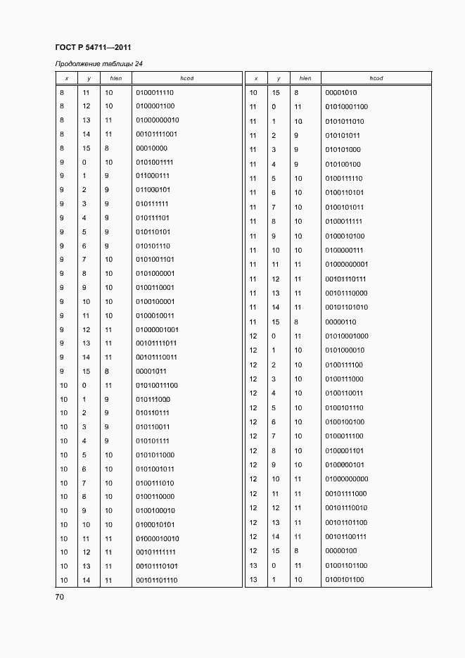 Страница 73 ГОСТ Р 54711-2011