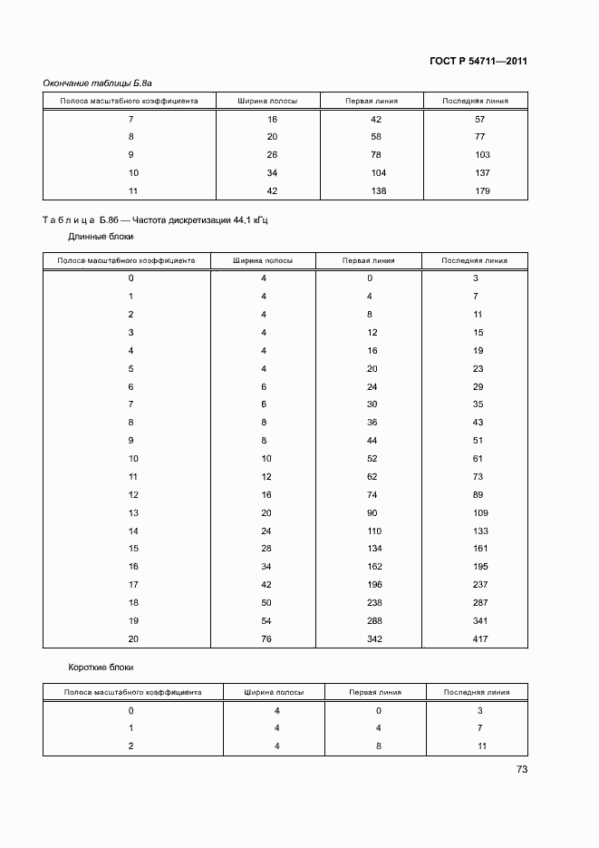 Страница 76 ГОСТ Р 54711-2011