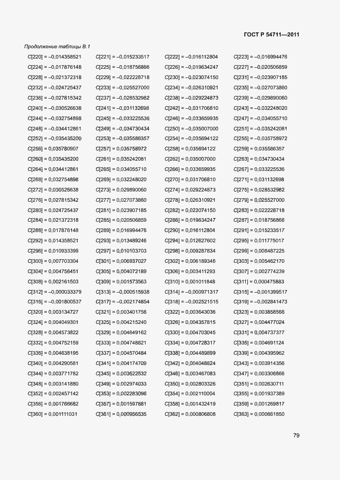 Страница 82 ГОСТ Р 54711-2011