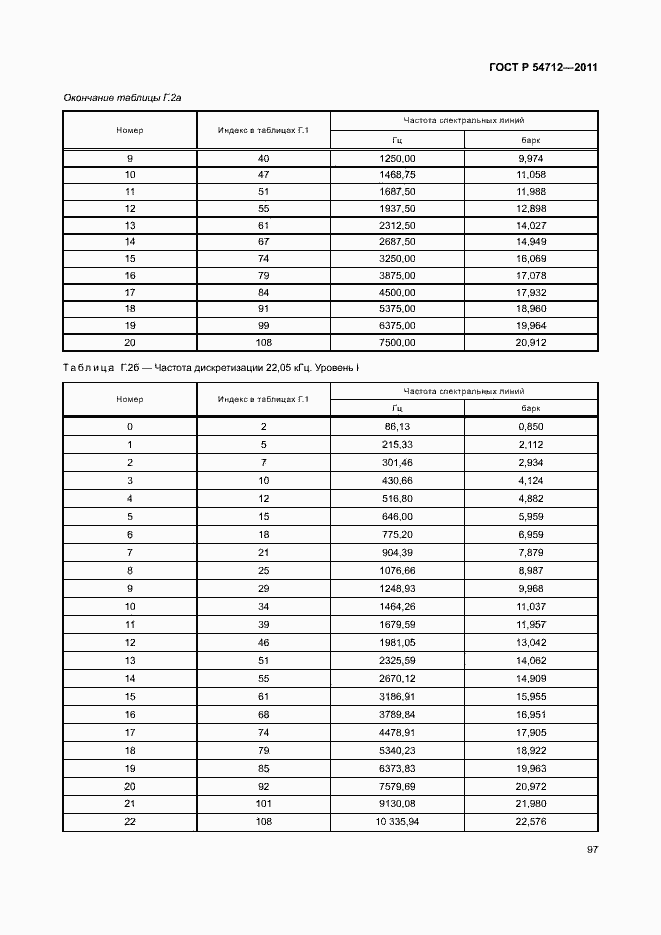 Страница 100 ГОСТ Р 54712-2011