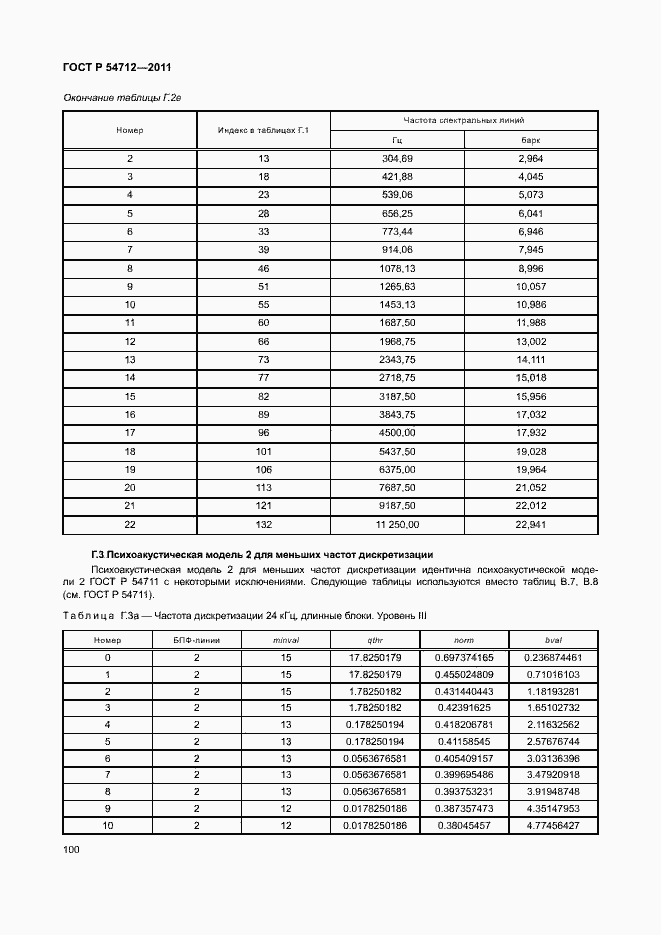 Страница 103 ГОСТ Р 54712-2011