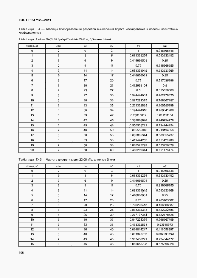 Страница 111 ГОСТ Р 54712-2011