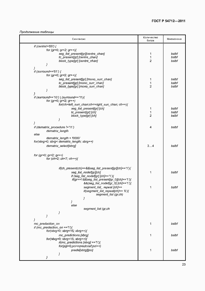 Страница 26 ГОСТ Р 54712-2011