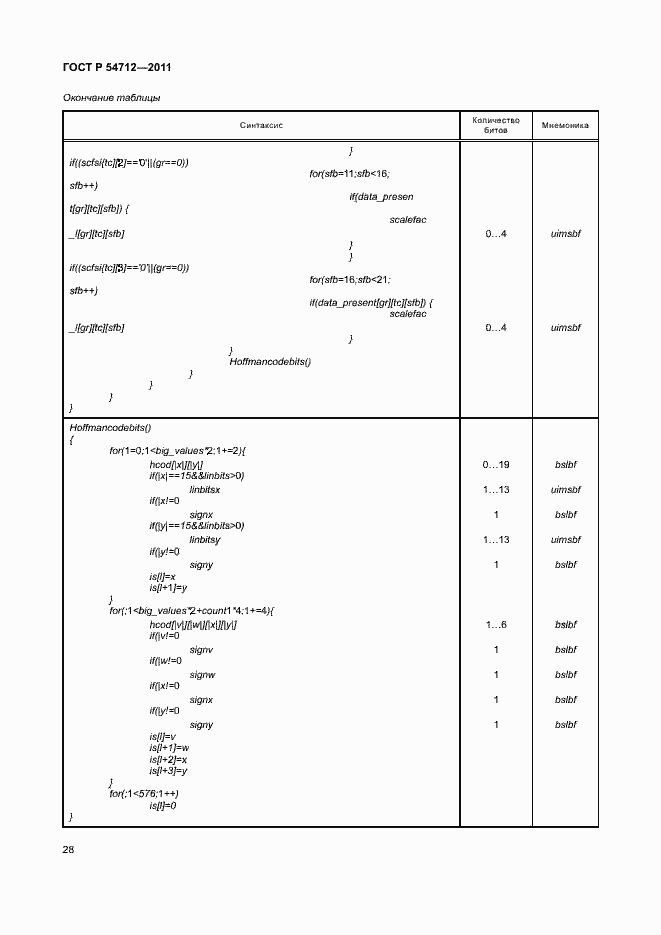 Страница 31 ГОСТ Р 54712-2011