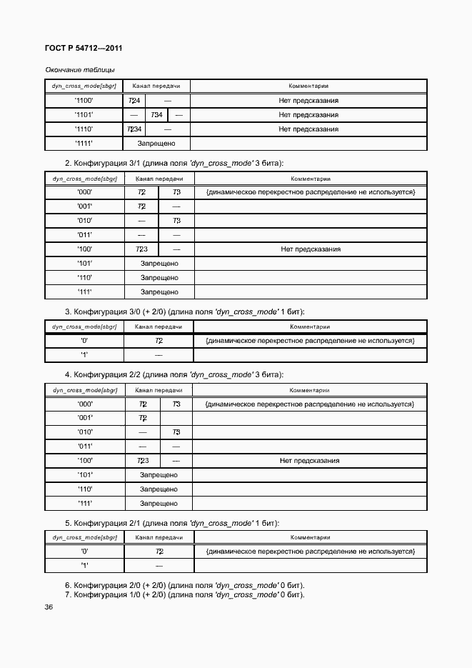 Страница 39 ГОСТ Р 54712-2011