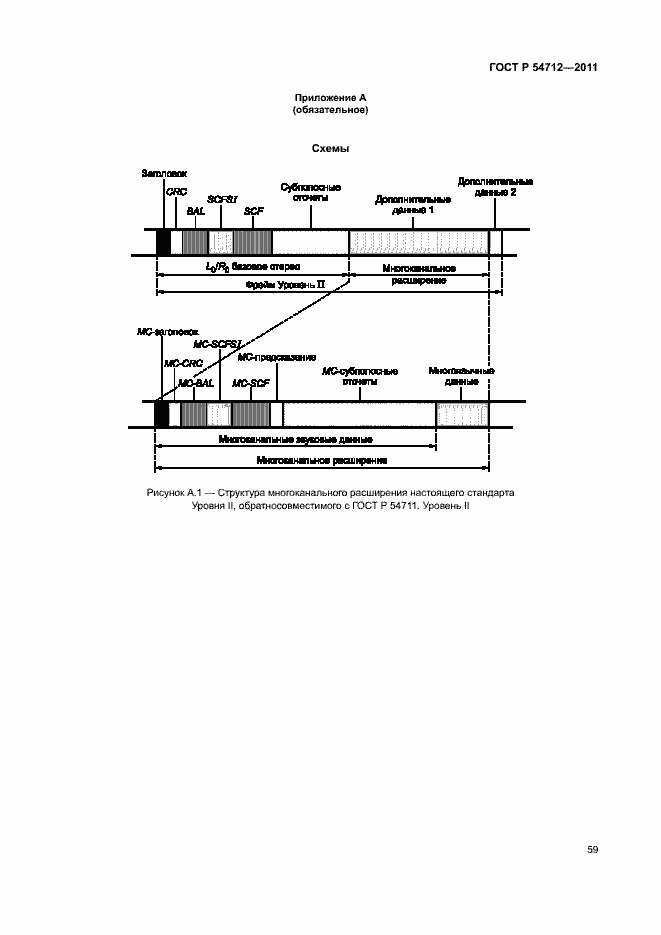Страница 62 ГОСТ Р 54712-2011