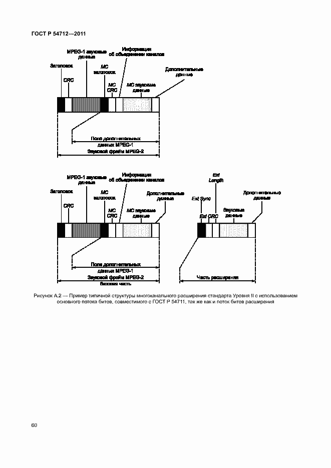 Страница 63 ГОСТ Р 54712-2011