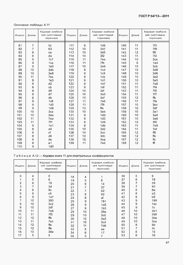 Страница 101 ГОСТ Р 54713-2011