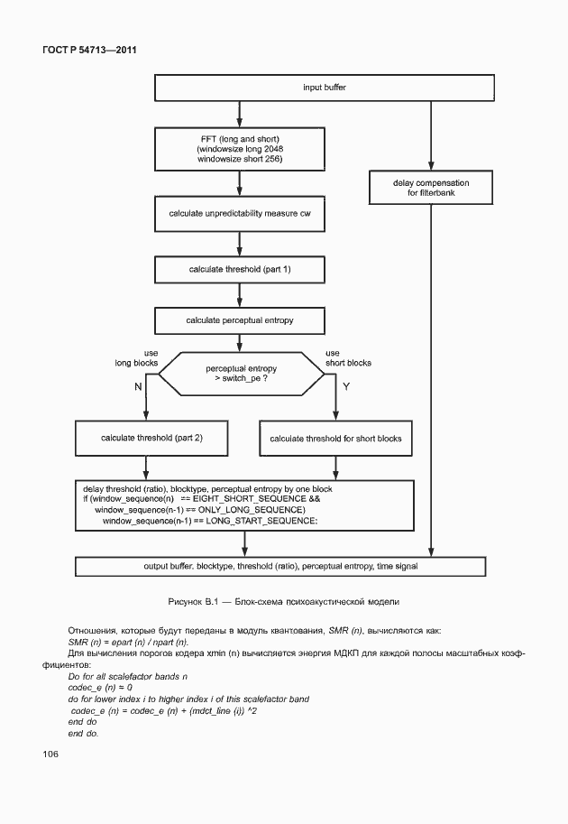 Страница 110 ГОСТ Р 54713-2011