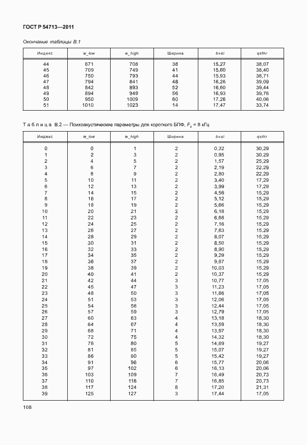 Страница 112 ГОСТ Р 54713-2011