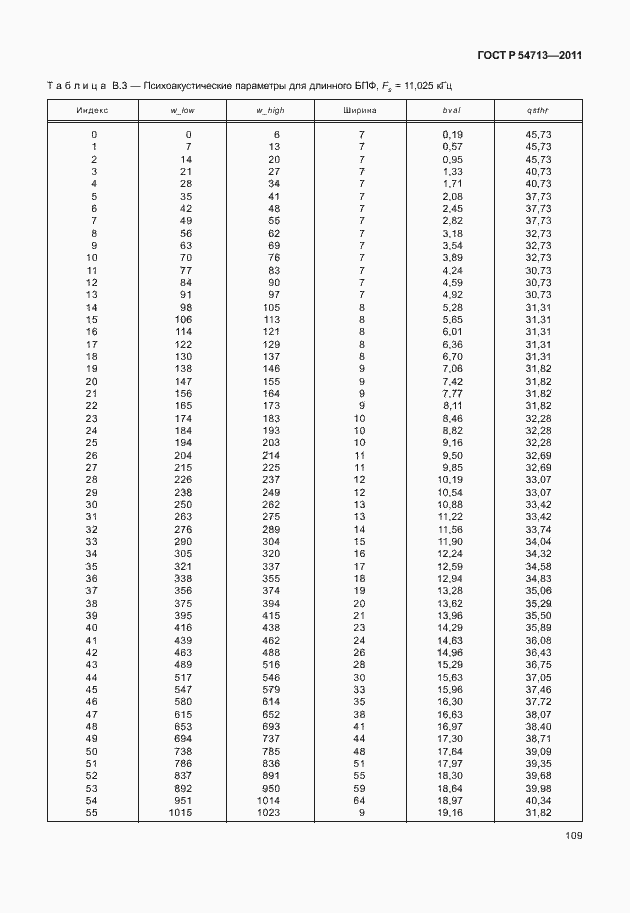 Страница 113 ГОСТ Р 54713-2011