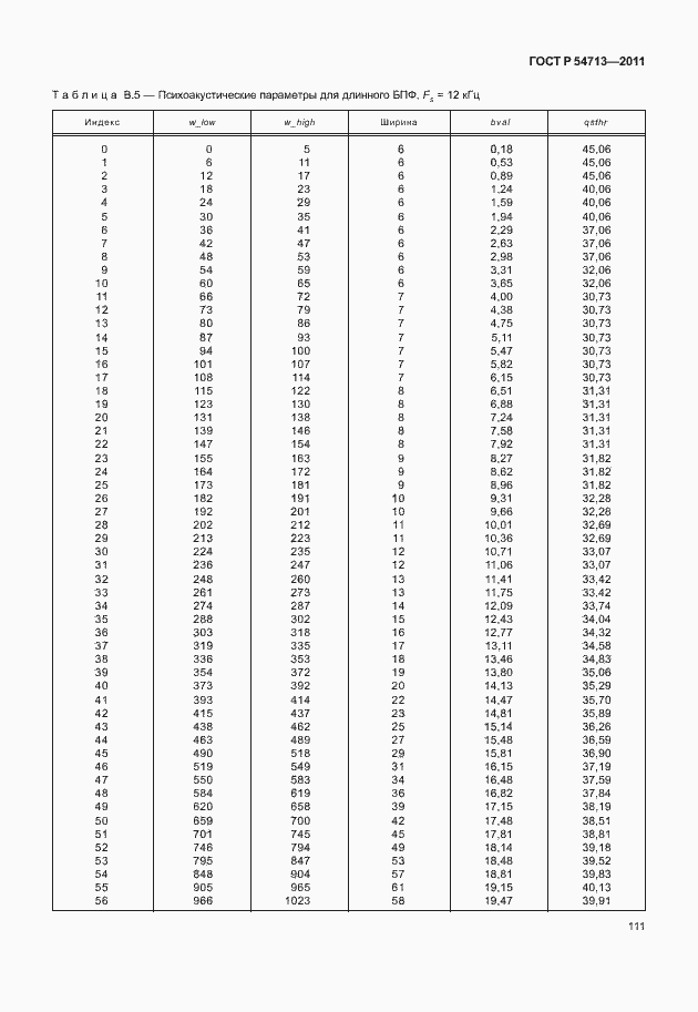 Страница 115 ГОСТ Р 54713-2011
