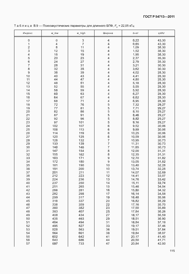 Страница 119 ГОСТ Р 54713-2011