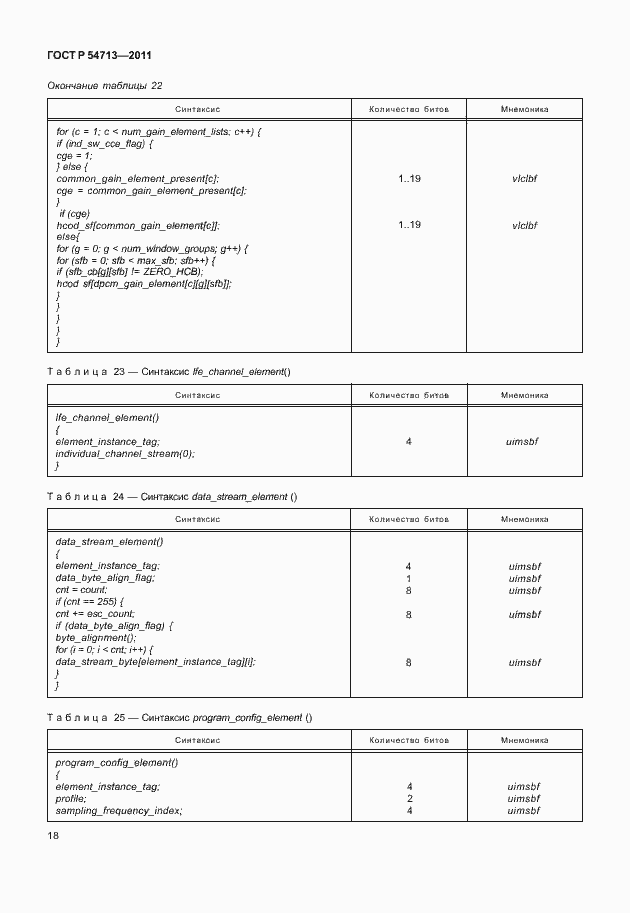 Страница 22 ГОСТ Р 54713-2011