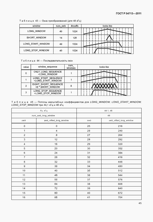 Страница 49 ГОСТ Р 54713-2011