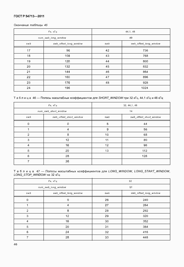 Страница 50 ГОСТ Р 54713-2011