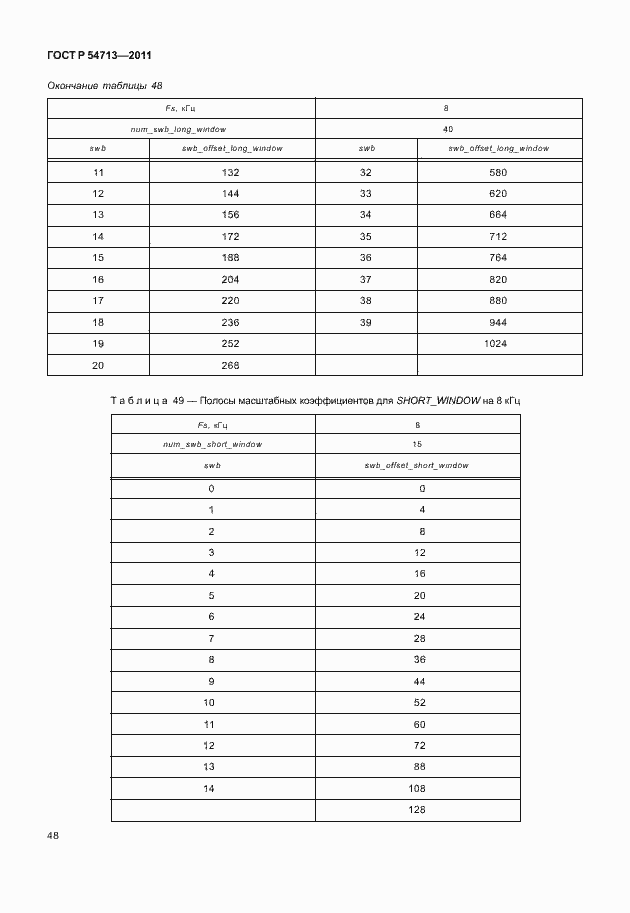 Страница 52 ГОСТ Р 54713-2011