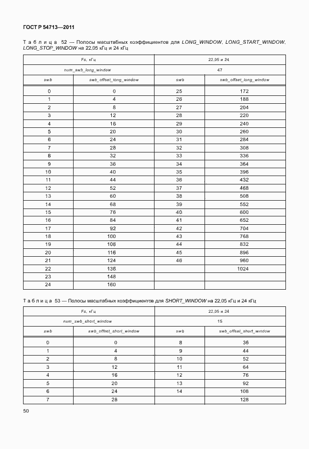 Страница 54 ГОСТ Р 54713-2011