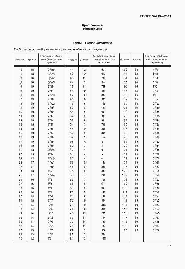 Страница 91 ГОСТ Р 54713-2011