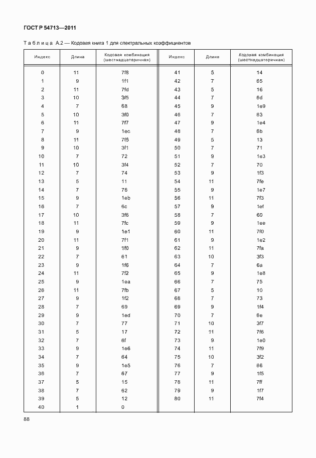 Страница 92 ГОСТ Р 54713-2011