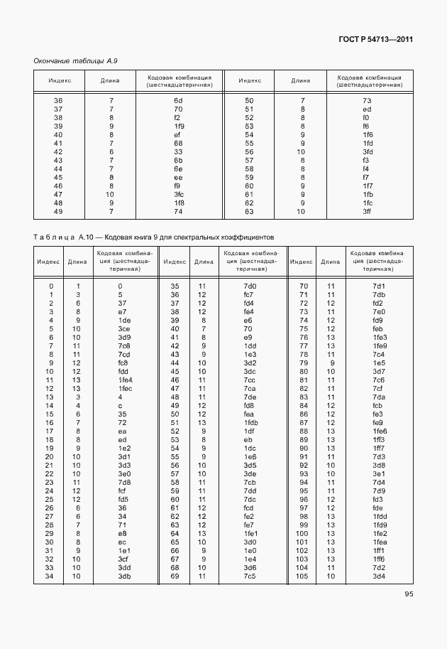 Страница 99 ГОСТ Р 54713-2011