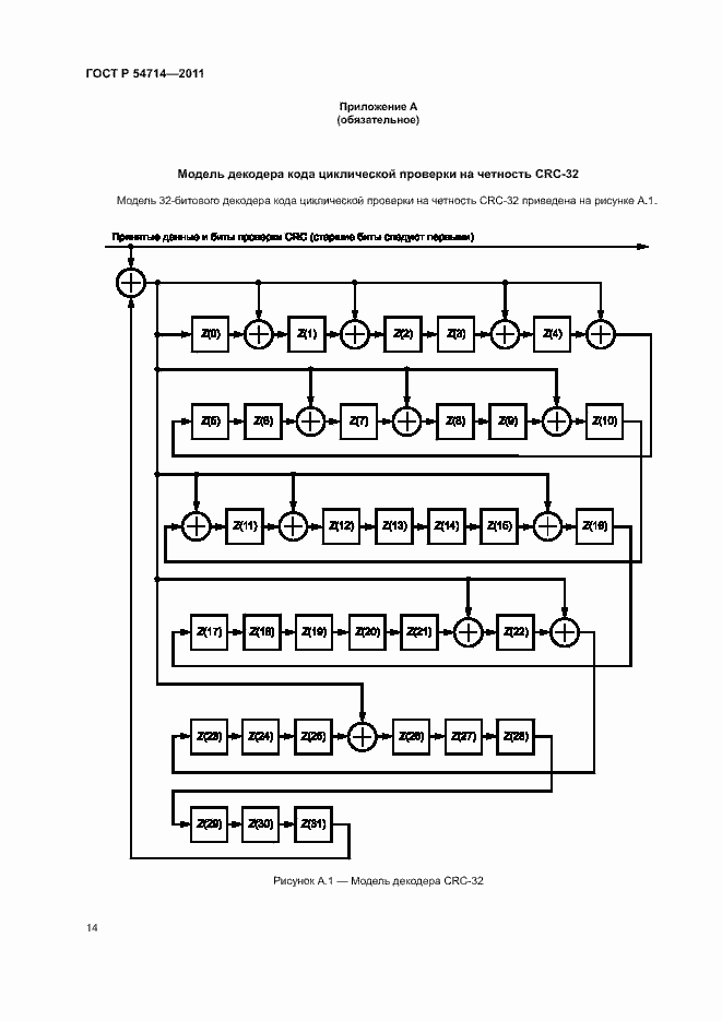 Страница 17 ГОСТ Р 54714-2011