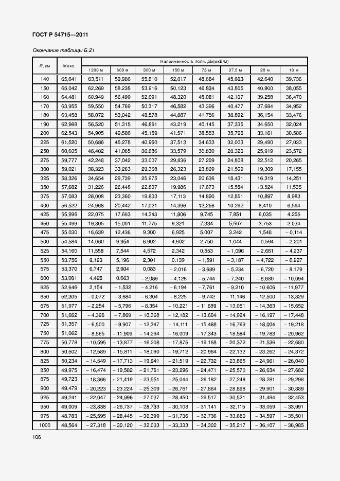 Страница 109 ГОСТ Р 54715-2011