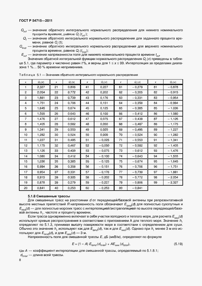 Страница 11 ГОСТ Р 54715-2011