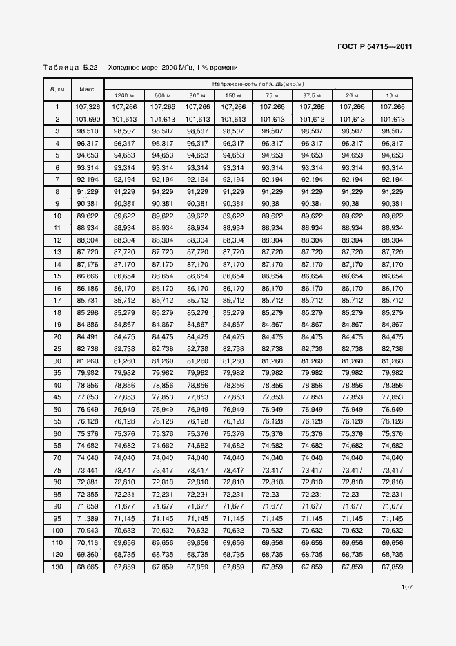 Страница 110 ГОСТ Р 54715-2011
