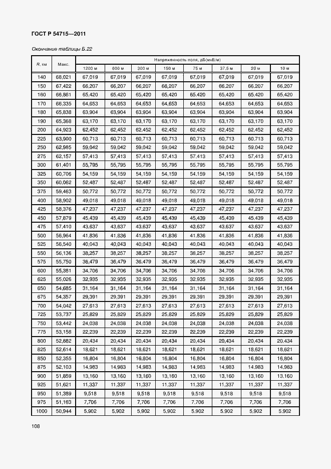 Страница 111 ГОСТ Р 54715-2011