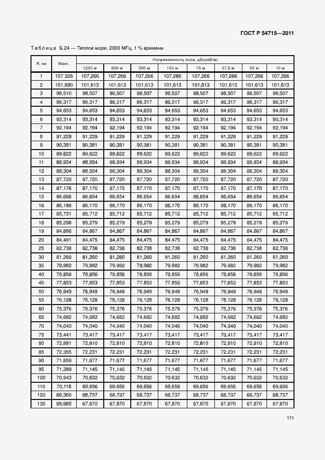 Страница 114 ГОСТ Р 54715-2011