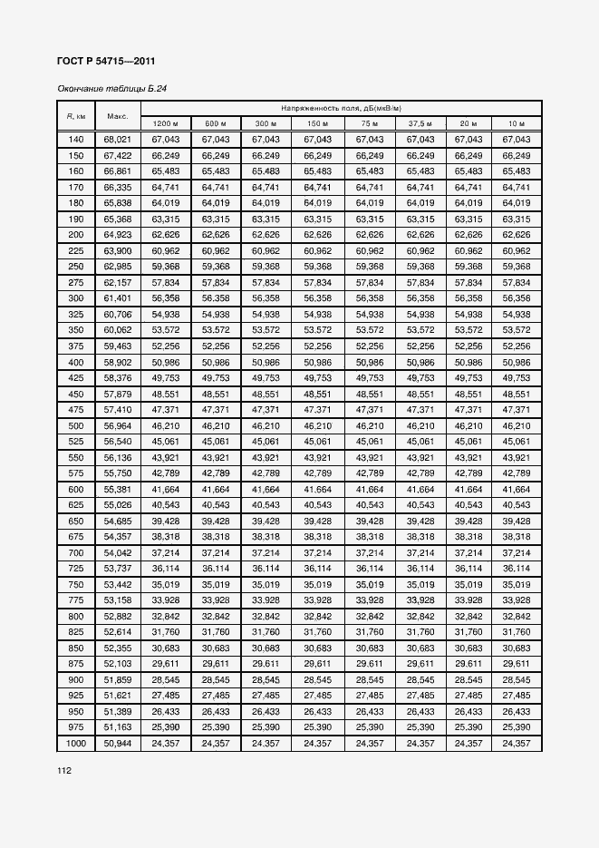 Страница 115 ГОСТ Р 54715-2011