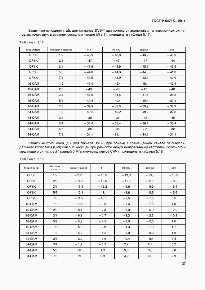 Страница 30 ГОСТ Р 54715-2011