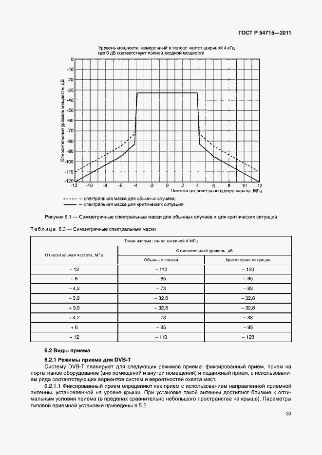 Страница 36 ГОСТ Р 54715-2011