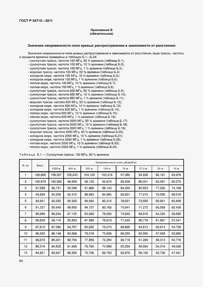 Страница 67 ГОСТ Р 54715-2011