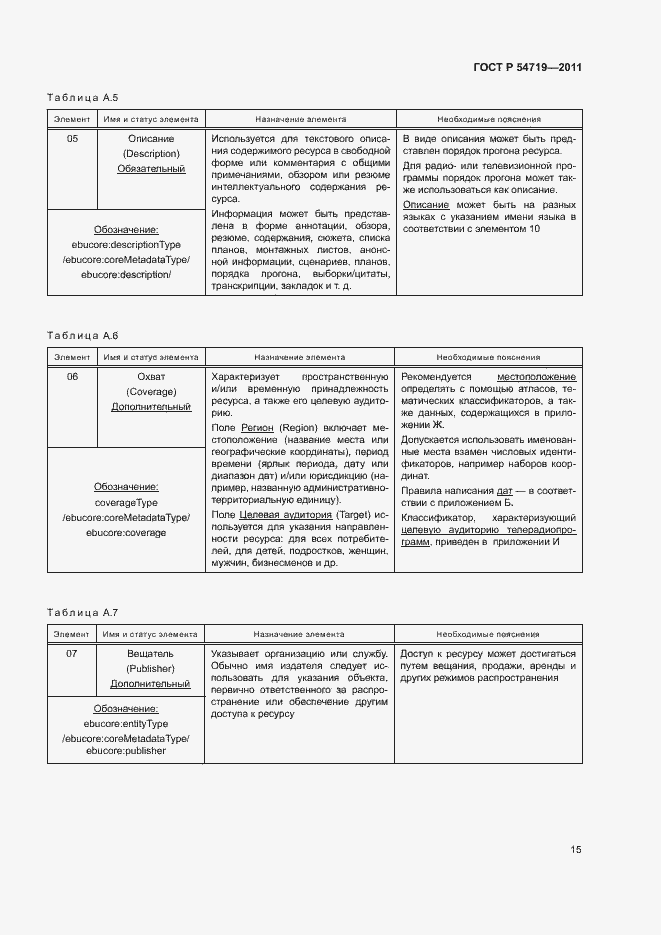 Страница 19 ГОСТ Р 54719-2011