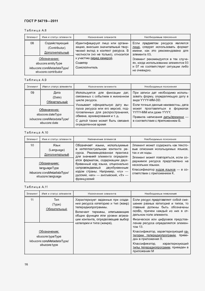 Страница 20 ГОСТ Р 54719-2011