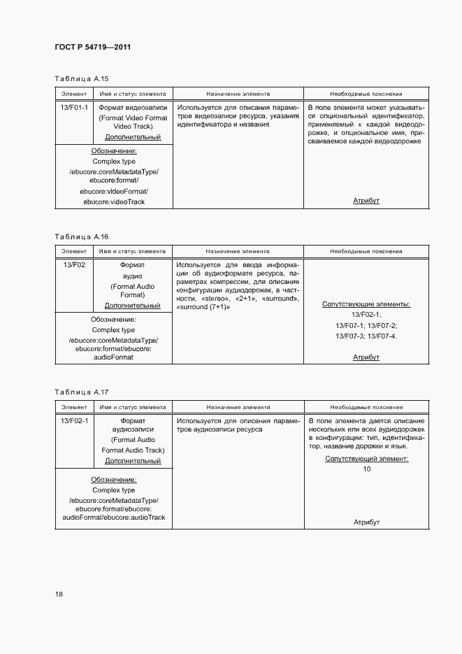 Страница 22 ГОСТ Р 54719-2011