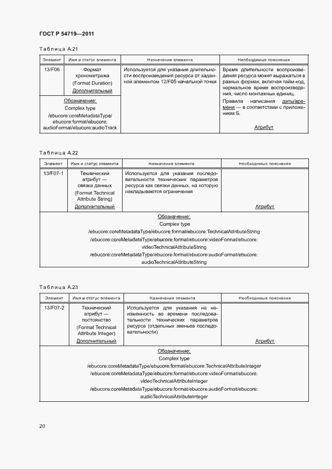 Страница 24 ГОСТ Р 54719-2011
